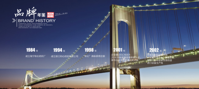 ļҾӣ30Ҽˇ·τ(chung)°l(f)չɞҾИI(y)I(lng)