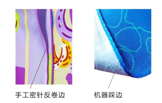 ͬǽzW_{ʲôf(shu)(i)R
